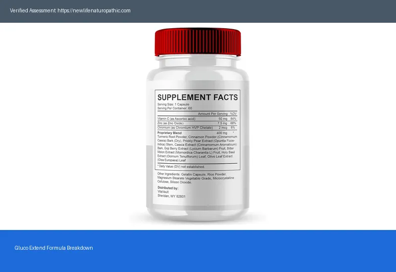 Gluco Extend: 5 Ingredients Reviewed 2026