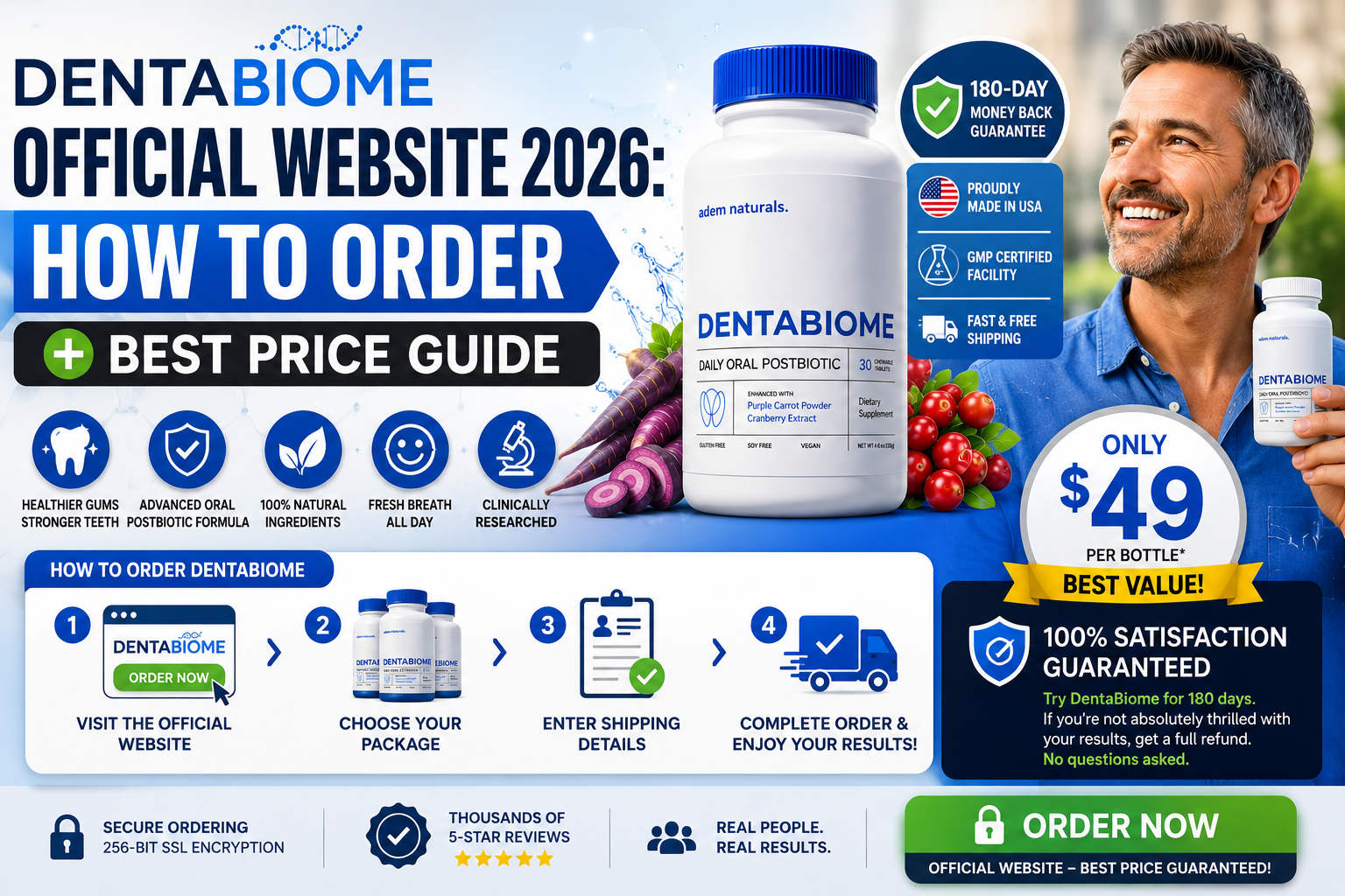 dentabiome official website