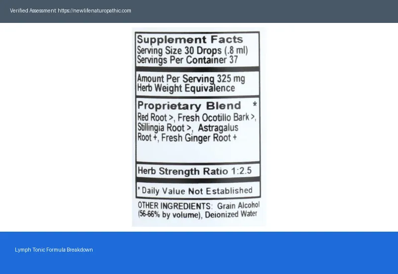 Lymph Tonic: 5 Key Price Options for 2026 Lymph Tonic: 5 Key Price Options for 2026