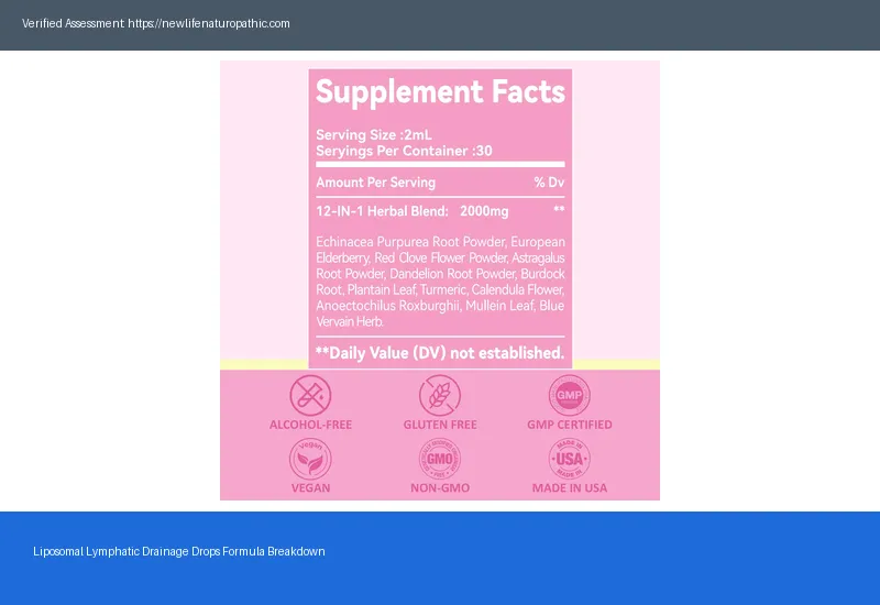 Liposomal Lymphatic Drainage Drops Price 2026 Save More With Official Discounts — Essential Facts Revealed Liposomal Lymphatic Drainage Drops Price 2026 Save More With Official Discounts — Essential Facts Revealed